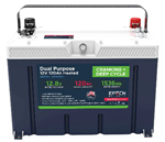 Lithium Batteries